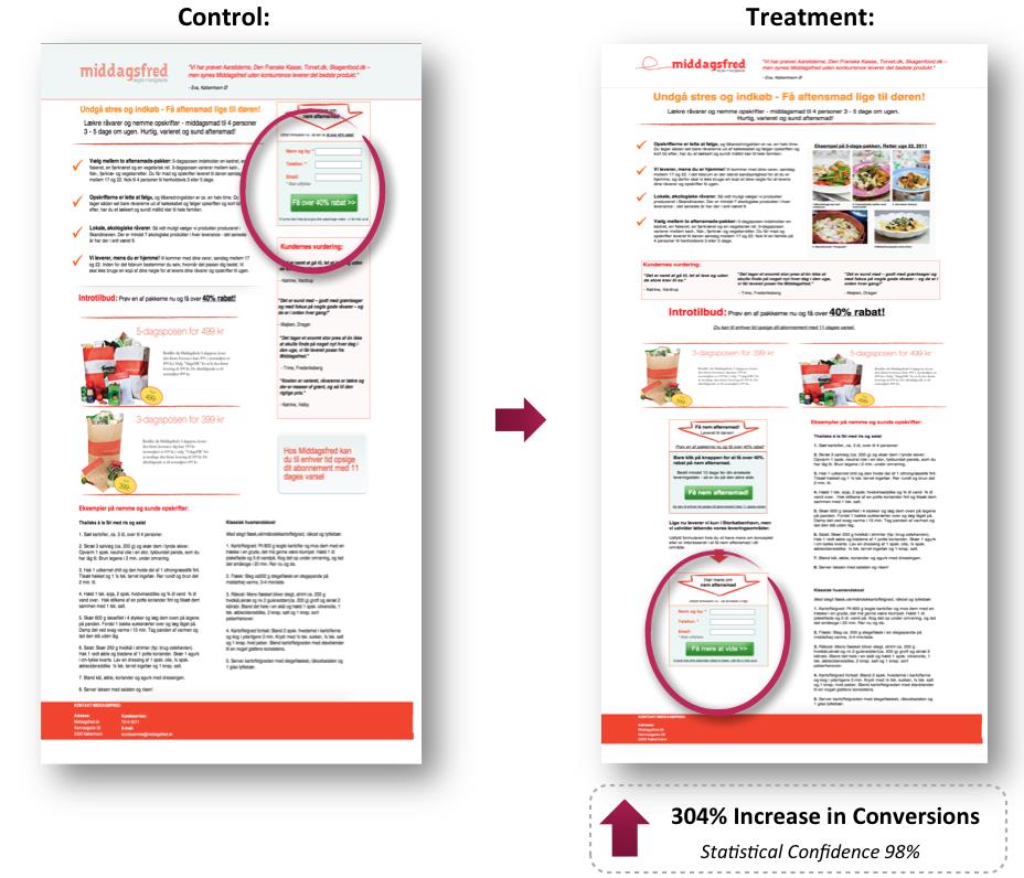 The same website with the CTA in two different places