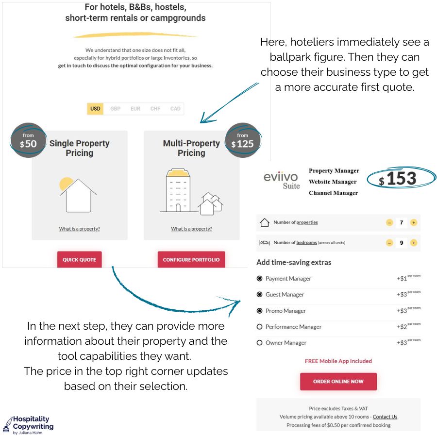 Eviivo pricing page example graphic